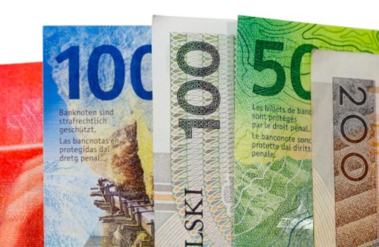 Dlaczego kredyty we frankach są niebezpieczne? Fakty o których musisz wiedzieć